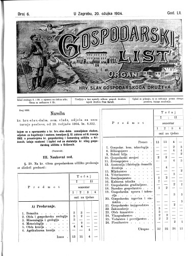 Gospodarski list : organ hrv. slav. gospodarskoga družtva : 52,6(1904) / uredjuje u ime upravlj. odbora gospod. družtva tajnik družtva Fran Kuralt.