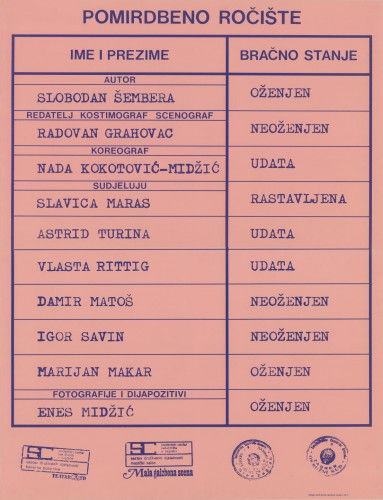 Pomirdbeno ročište, Slobodan Šembera : Teatar ITD / design Boris Bućan.