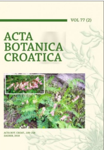 Acta botanica Croatica   / editor-in-chief Branka Salopek Sondi.