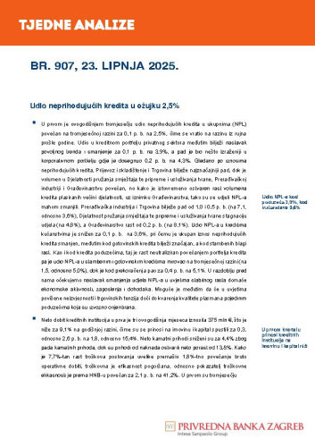 PBZ tjedne analize : 907(2025) / Privredna banka Zagreb.