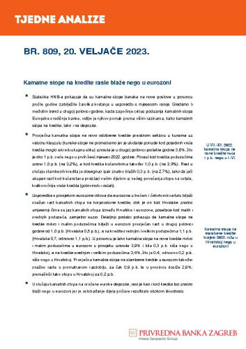PBZ tjedne analize : 809(2023)  / Privredna banka Zagreb.