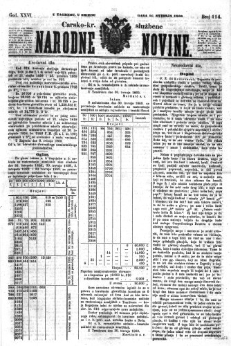 Carsko-kr. službene narodne novine : 26,114(1860)  / odgovorni učrednik Dr. Demeter.
