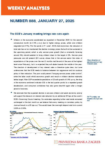 PBZ weekly analysis : 888(2025) / Privredna banka Zagreb.