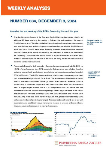 PBZ weekly analysis : 884(2024) / Privredna banka Zagreb.