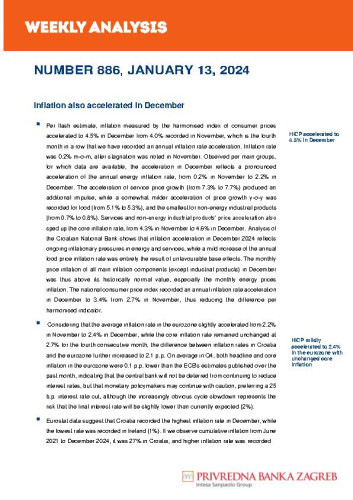 PBZ weekly analysis : 886(2025) / Privredna banka Zagreb.