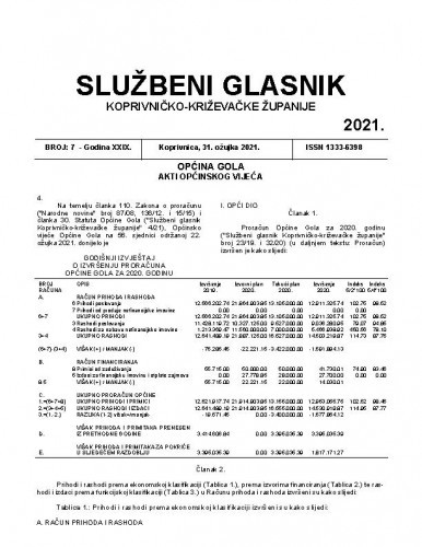 Službeni glasnik Koprivničko-križevačke županije : 29,7(2021) / glavni i odgovorni urednik Marina Horvat.