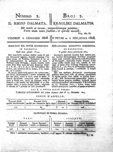 Il Regio Dalmata   : 3,2(1808)