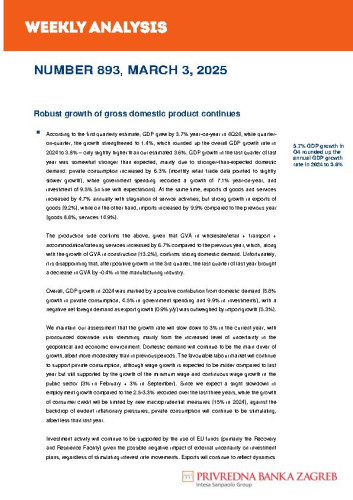 PBZ weekly analysis : 893(2025) / Privredna banka Zagreb.