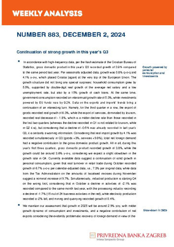 PBZ weekly analysis : 883(2024) / Privredna banka Zagreb.