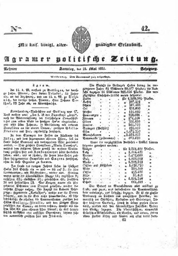 Agramer politische Zeitung : 10,42(1835) / Verlager und Redacteur Franz Stauduar und Ferd. Rosenau.