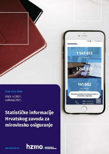 Statističke informacije Hrvatskog zavoda za mirovinsko osiguranje : 19,4(2021) / glavni urednik Goran Krstičević.