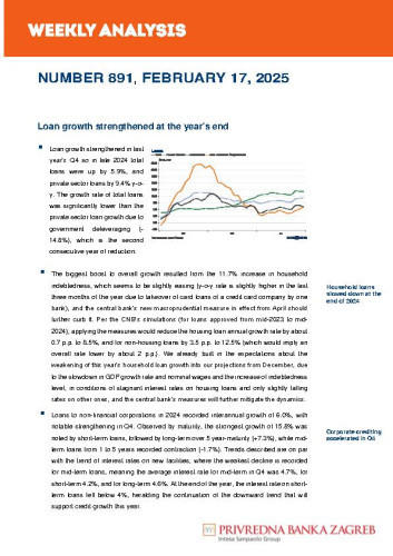 PBZ weekly analysis : 891(2025) / Privredna banka Zagreb.