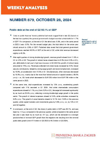 PBZ weekly analysis : 879(2024) / Privredna banka Zagreb.