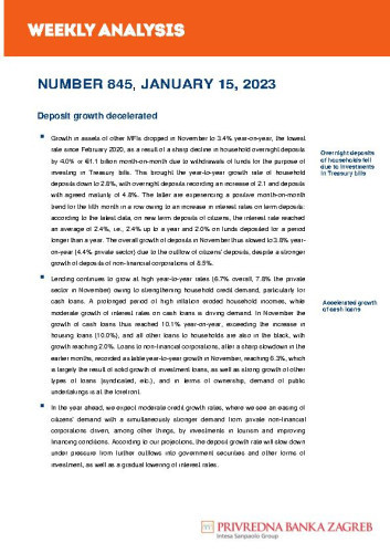 PBZ weekly analysis : 845(2024)  / Privredna banka Zagreb.