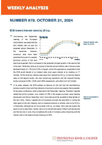 PBZ weekly analysis : 878(2024) / Privredna banka Zagreb.