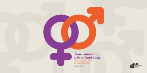 Žene i muškarci u Hrvatskoj : Women and men in Croatia / urednica, editor Ljiljana Ostroški