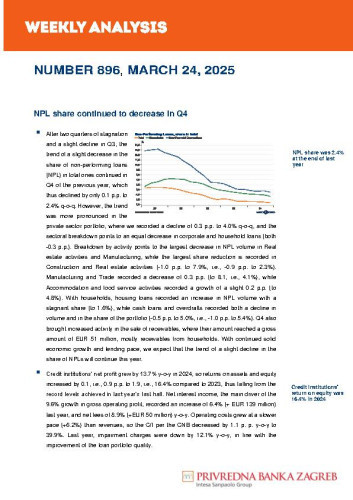PBZ weekly analysis : 896(2025) / Privredna banka Zagreb.