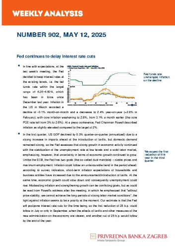 PBZ weekly analysis : 902(2025) / Privredna banka Zagreb.