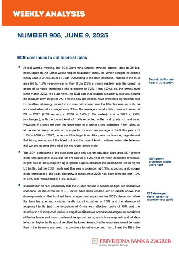 PBZ weekly analysis : 906(2025) / Privredna banka Zagreb.