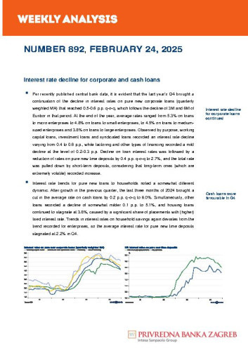 PBZ weekly analysis : 892(2025) / Privredna banka Zagreb.