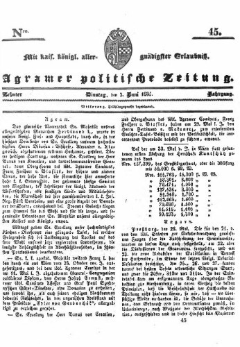 Agramer politische Zeitung : 10,45(1835) / Verlager und Redacteur Franz Stauduar und Ferd. Rosenau.