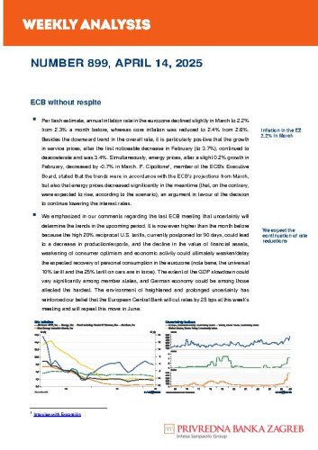 PBZ weekly analysis : 899(2025) / Privredna banka Zagreb.
