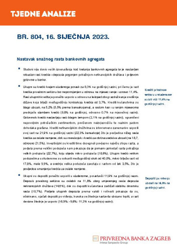 PBZ tjedne analize : 804(2023)  / Privredna banka Zagreb.