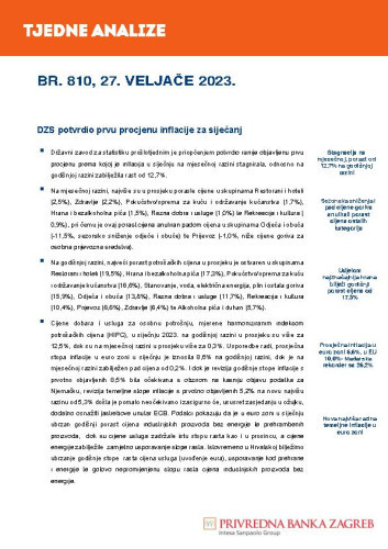 PBZ tjedne analize : 810(2023)  / Privredna banka Zagreb.