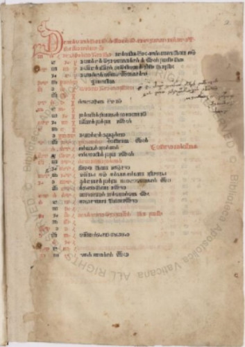 Missale Romanum glagolitice. [Misal po zakonu rimskoga dvora.] 