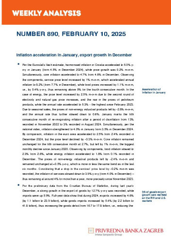 PBZ weekly analysis : 890(2025) / Privredna banka Zagreb.