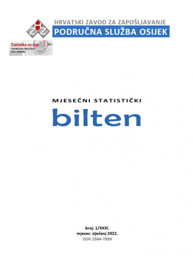 Mjesečni statistički bilten  / Hrvatski zavod za zapošljavanje, Regionalni ured Osijek ; glavni urednik Beba Madunović.