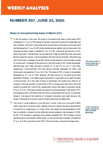 PBZ weekly analysis : 907(2025) / Privredna banka Zagreb.
