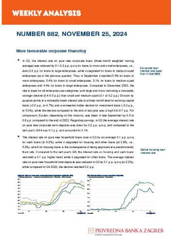 PBZ weekly analysis : 882(2024) / Privredna banka Zagreb.