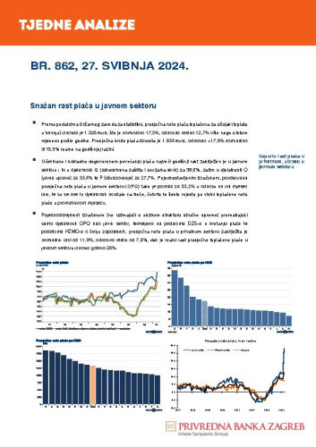 PBZ tjedne analize : 862(2024)  / Privredna banka Zagreb.