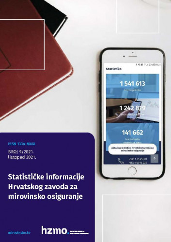 Statističke informacije Hrvatskog zavoda za mirovinsko osiguranje : 19,9(2021) / glavni urednik Goran Krstičević.
