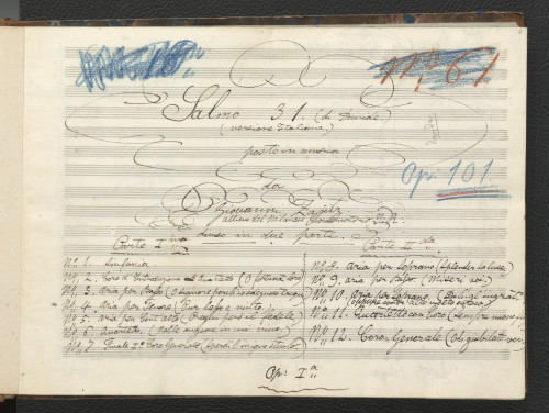 Salmo 31.(di Davide) : op. 101 / Giovanni Zajitz