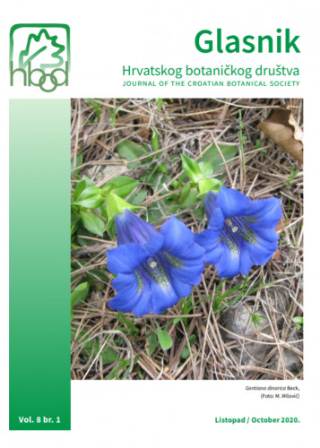 Glasnik Hrvatskog botaničkog društva =  : Journal of the Croatian Botanical Society / urednici Toni Nikolić, Sandro Bogdanović.