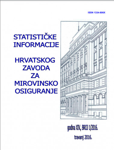 Statističke informacije Hrvatskog zavoda za mirovinsko osiguranje / glavni urednik Barbara Krešić.