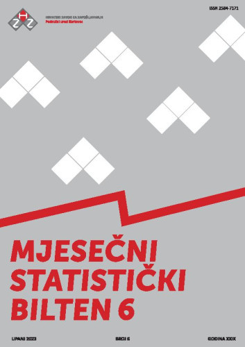 Mjesečni statistički bilten : 29,6(2023)  / Hrvatski zavod za zapošljavanje, Područni ured Karlovac ; uredništvo Bruno Vuljanić.