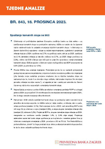 PBZ tjedne analize : 843(2023)  / Privredna banka Zagreb.