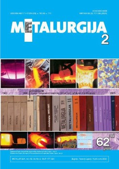 Metalurgija  : časopis za teoriju i praksu u metalurgiji = Metallurgy : [journal for theory and practice in metallurgy] : 62,2(2023) / glavni i odgovorni urednik Ilija Mamuzić.