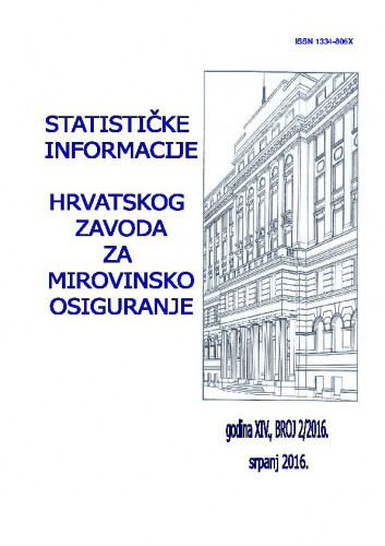 Statističke informacije Hrvatskog zavoda za mirovinsko osiguranje : 14,2(2016) / glavni urednik Goran Krstičević.