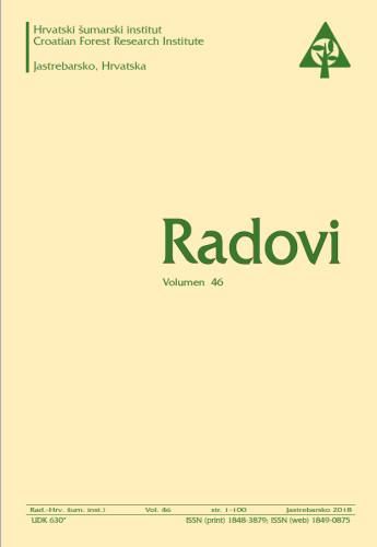 Radovi  / Hrvatski šumarski institut ; glavna urednica, editor-in-chief Mladen Ivanković