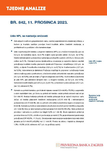 PBZ tjedne analize : 842(2023)  / Privredna banka Zagreb.
