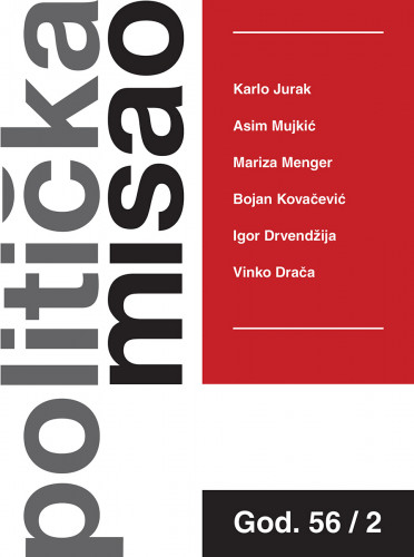 Politička misao = Croatian political science review : 56,2(2019) / glavni i odgovorni urednik Dejan Jović.