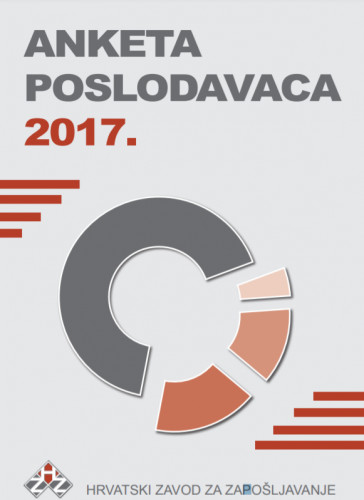 Anketa poslodavaca : rezultati provedbe / Hrvatski zavod za zapošljavanje.