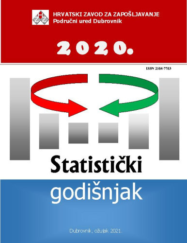 Statistički godišnjak : 2020  / Hrvatski zavod za zapošljavanje, Područni ured Dubrovnik ; urednik Vedran Kastrapeli