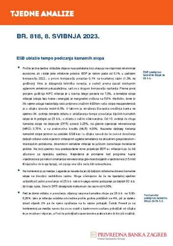 PBZ tjedne analize : 818(2023)  / Privredna banka Zagreb.