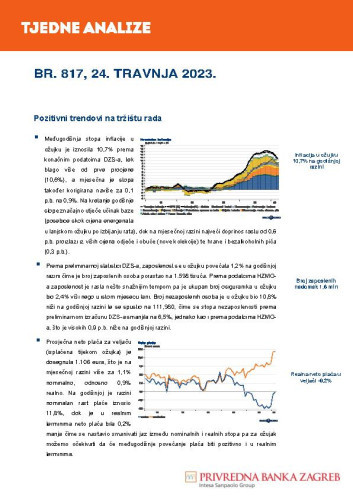 PBZ tjedne analize : 817(2023)  / Privredna banka Zagreb.