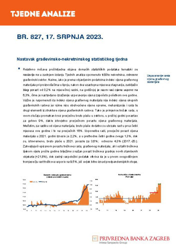 PBZ tjedne analize : 827(2023)  / Privredna banka Zagreb.
